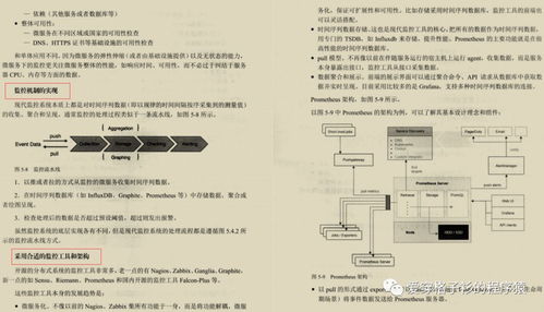阿里視角下的微服務架構與設計模式新解 一場認知的顛覆之旅